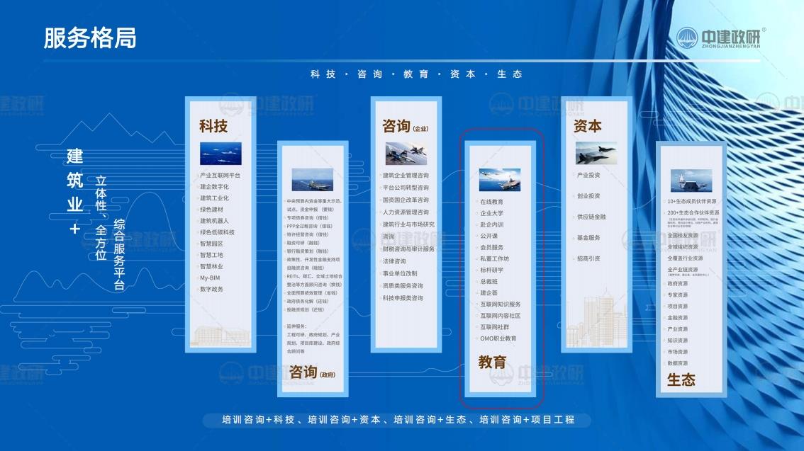 北京企业大学课程-安全管理(图2)