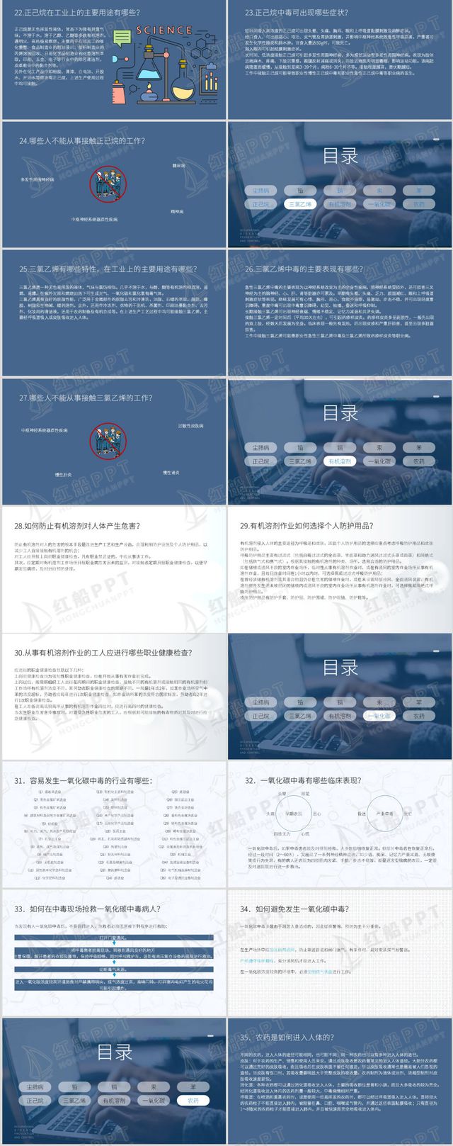 球速体育Welcome：企业培训党课：以健康为使命职业病防治之路PPT(图3)