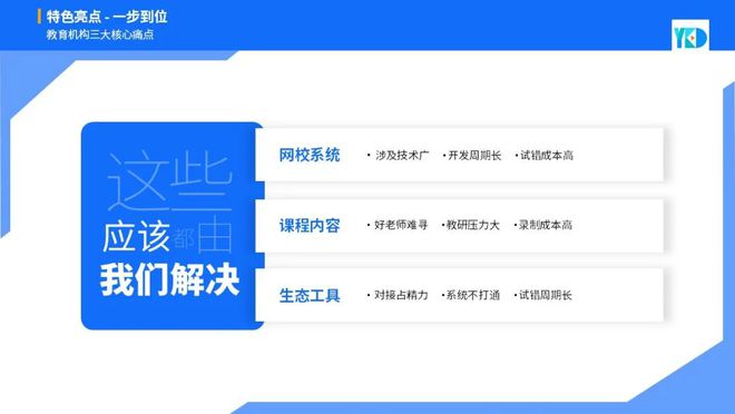 球速体育Welcome：优课达SaaS平台如何助力快速搭建网校？一文读懂SaaS模式的优势！(图2)