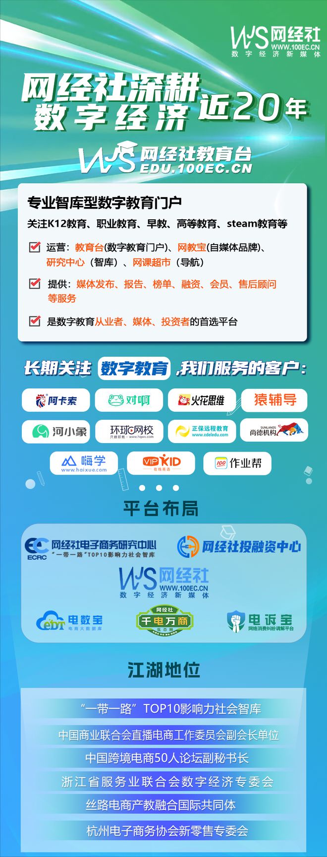 球速体育：网经社：《2024年中国数字教育“百强榜”》发布(图5)