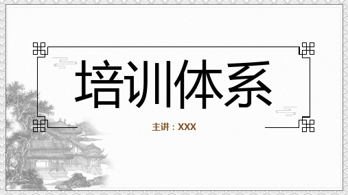 球速体育网站：企业内部培训体系建设全案精品PPT课件(图2)