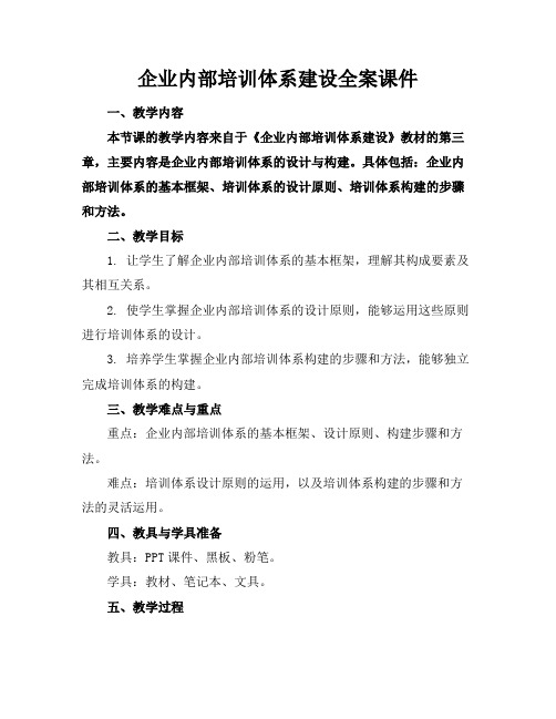 球速体育网站：企业内部培训体系建设全案精品PPT课件(图5)