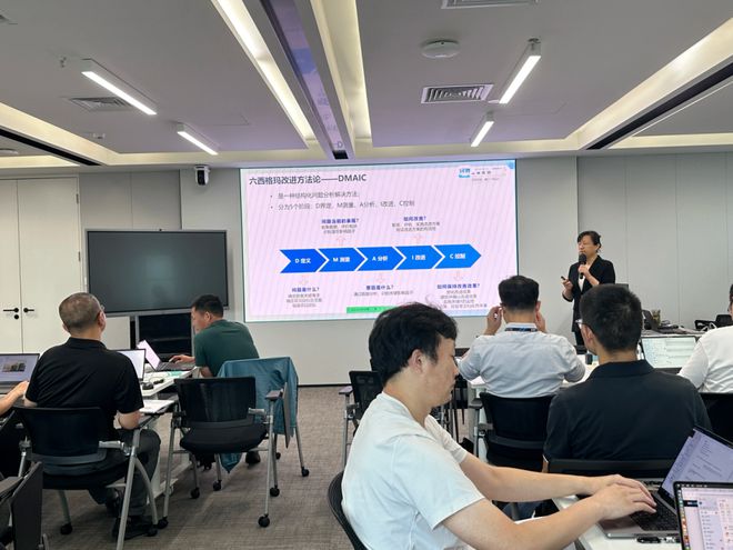 球速体育：【线Sigma方法实战赋能培训取得圆满成功！(图2)