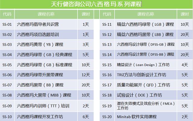 解锁朱兰三部曲提升企业核心竞争力(图3)