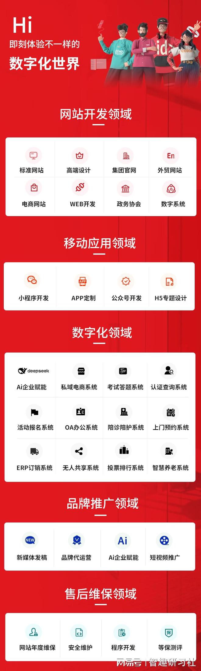 北京网站建设公司专业留意指南解锁学习考试系统搭建(图3)