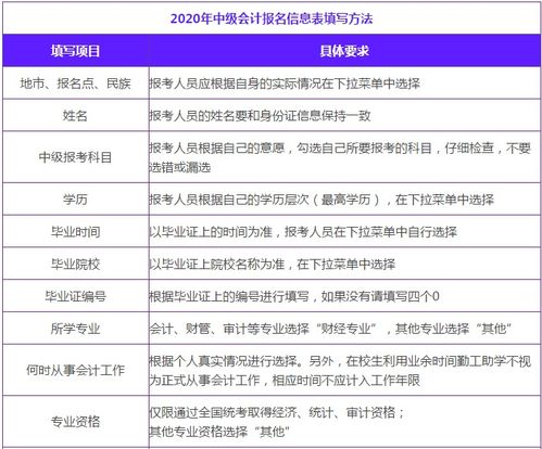 球速体育：华为校招是如何定级的华为校招定级表2020(图2)