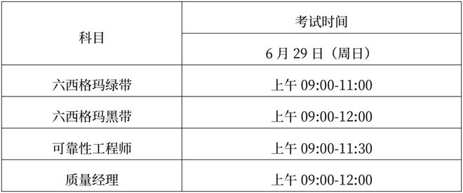 球速体育Welcome：六西格玛考试中国质量协会六西格玛专业能力考试（2025年6月批次）报名即将开始！(图1)