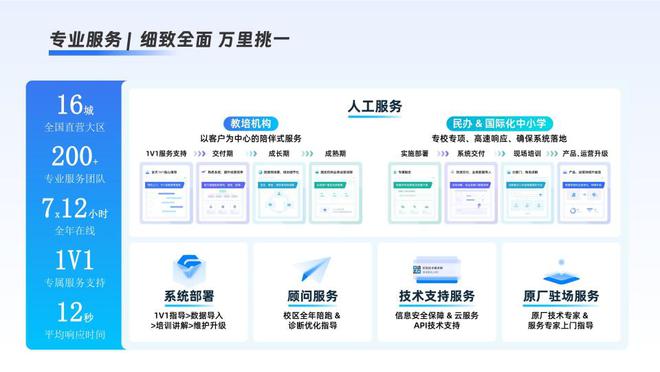 校宝年以科技力量重塑教育服务新生态(图3)