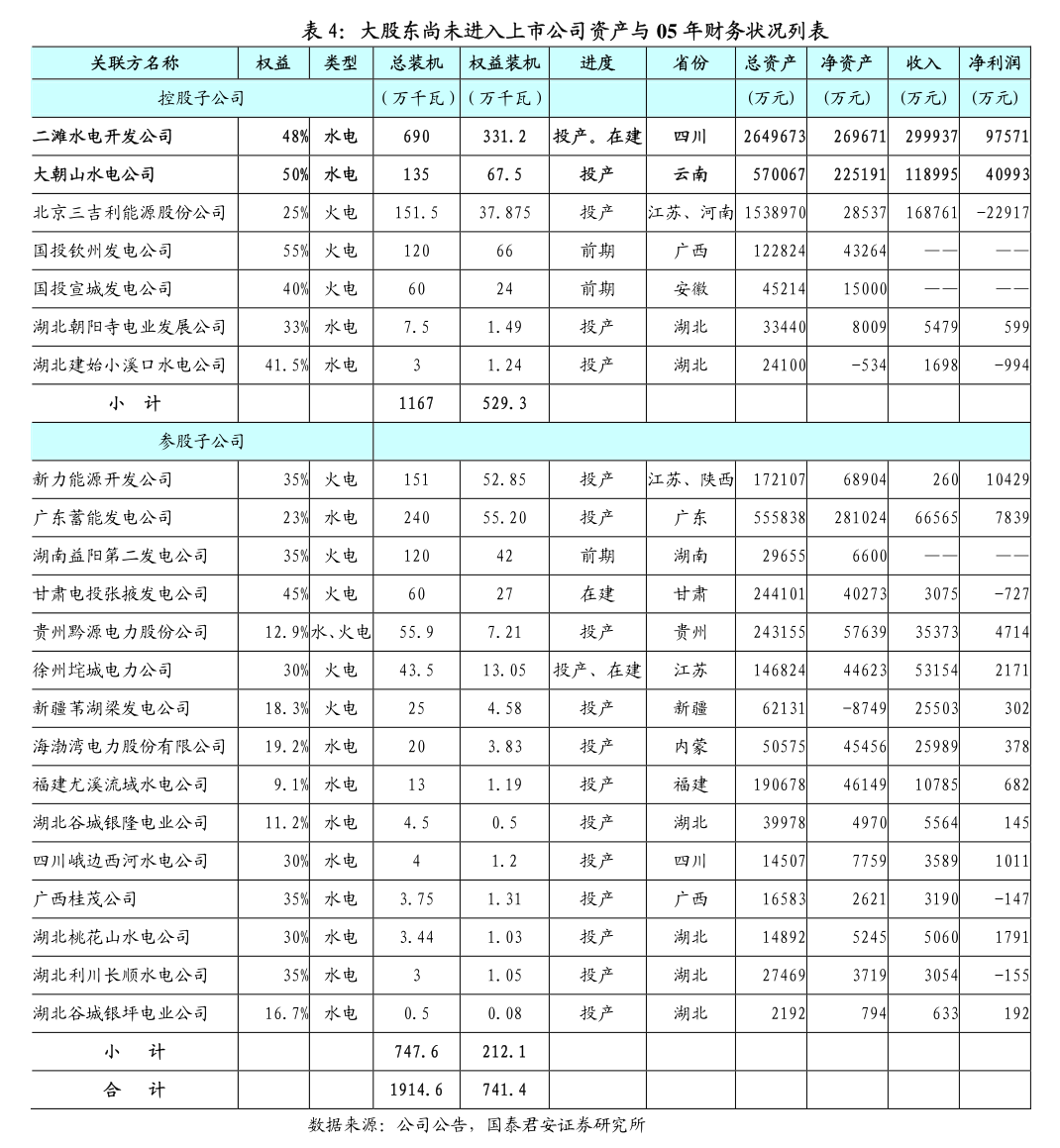 球速体育Welcome：乐歌股份：国泰海通证券股份有限公司关于公司2024年度内部控制自我评价报告的核查意见(图2)
