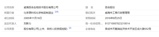 为换取订单百合生物股份被曝给甲方采购人员商业回扣(图3)