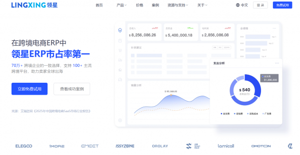 2025十大跨境电商ERP系统推荐助力卖家实现精细化运营管理(图1)