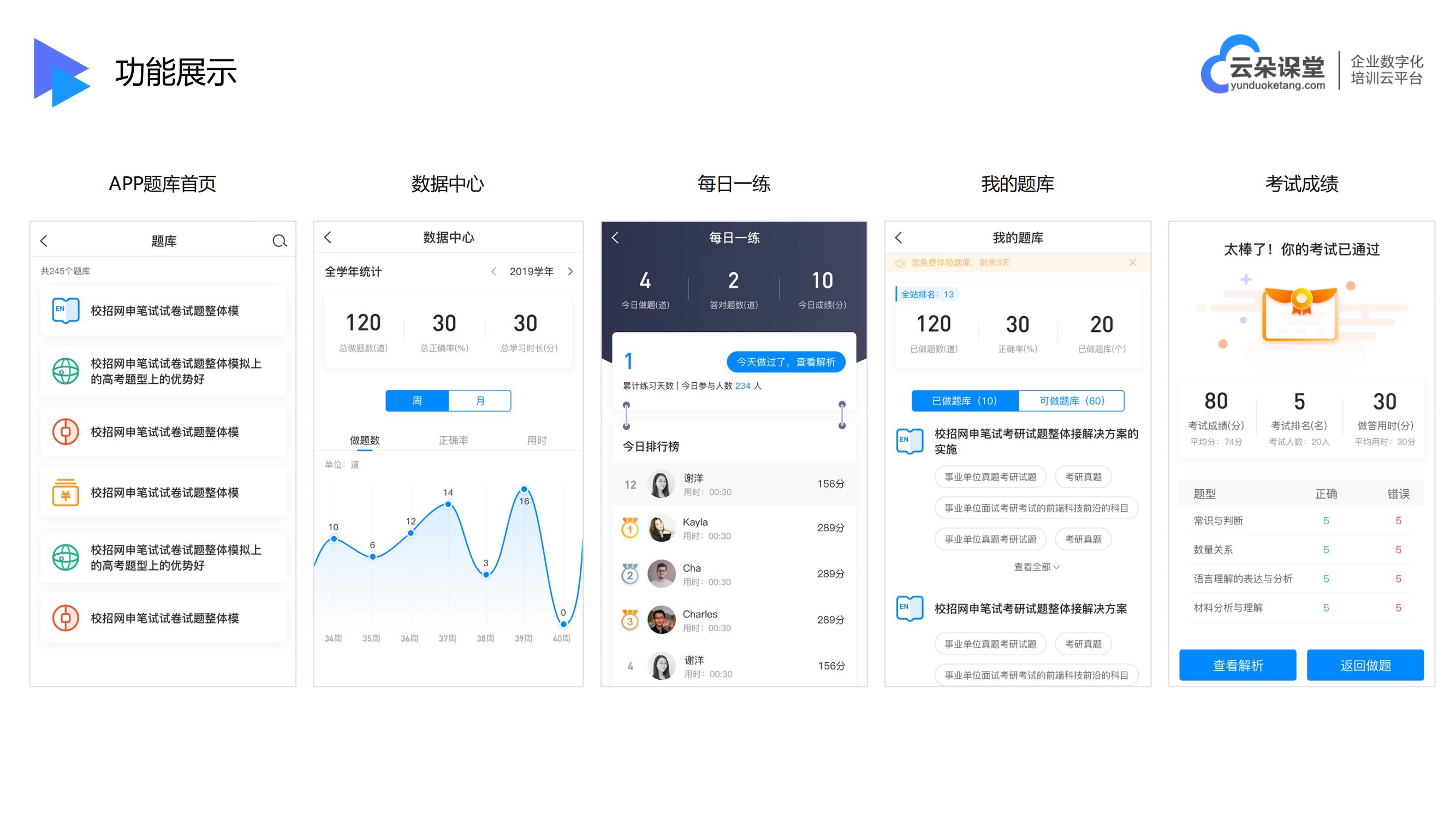 球速体育：企业学习平台_网上授课_云朵课堂(图3)