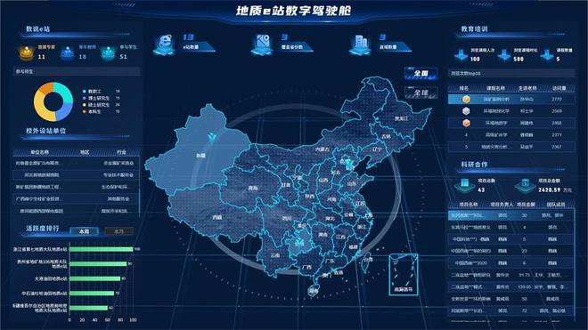 球速体育：数字化转型重塑教学流程与场景(图4)