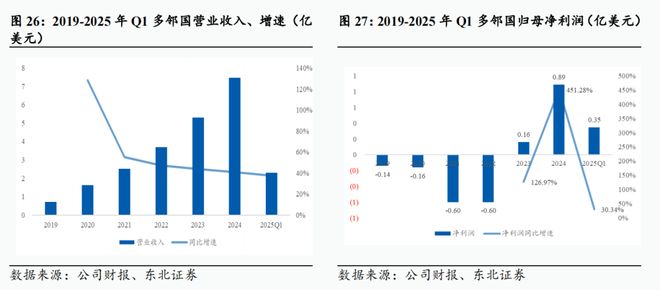 全球AI教育巨头解析从个性化学习到生态级平台构建(图25)