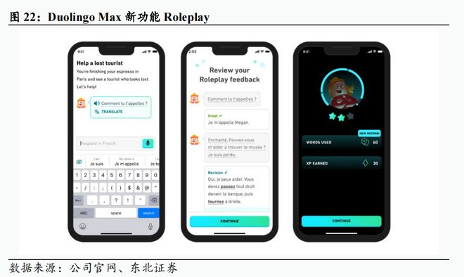 全球AI教育巨头解析从个性化学习到生态级平台构建(图21)