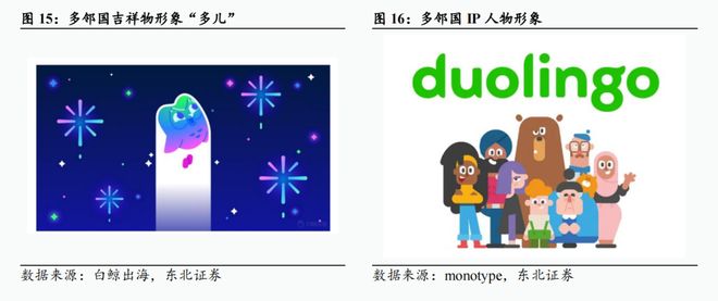 全球AI教育巨头解析从个性化学习到生态级平台构建(图15)