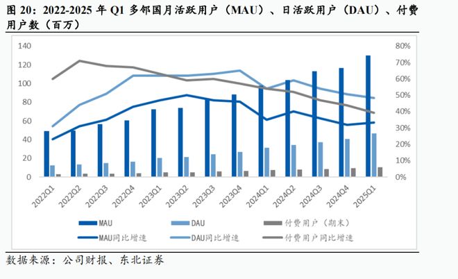 全球AI教育巨头解析从个性化学习到生态级平台构建(图19)