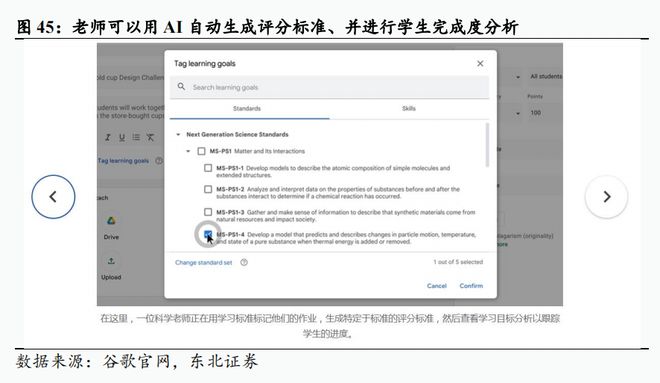 全球AI教育巨头解析从个性化学习到生态级平台构建(图42)