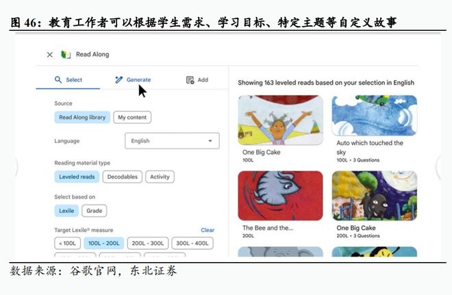 全球AI教育巨头解析从个性化学习到生态级平台构建(图43)