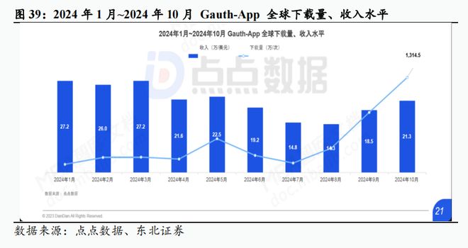 全球AI教育巨头解析从个性化学习到生态级平台构建(图35)