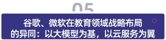 全球AI教育巨头解析从个性化学习到生态级平台构建(图38)