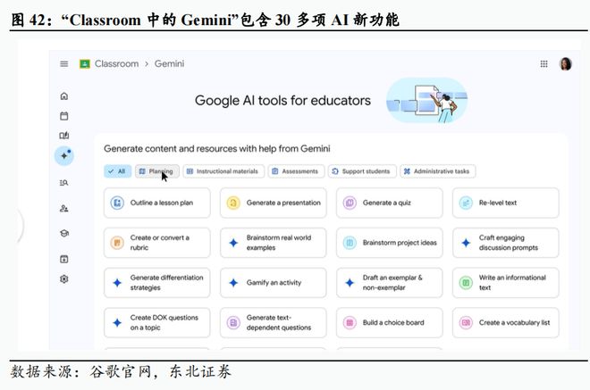 全球AI教育巨头解析从个性化学习到生态级平台构建(图39)