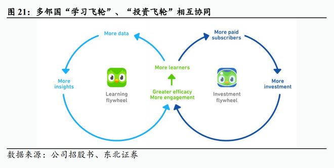 2024-2025学年春季学期课程网上学习与考试的通知(图20)