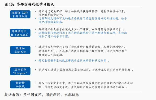 2024-2025学年春季学期课程网上学习与考试的通知(图13)