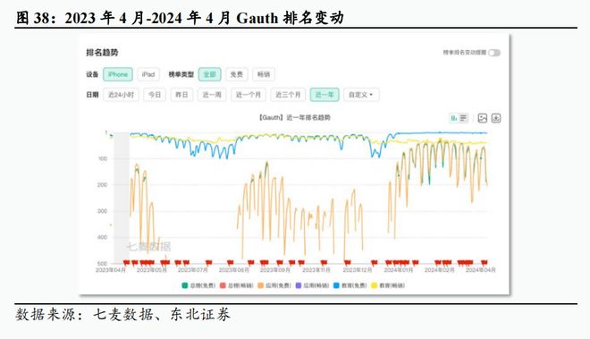 2024-2025学年春季学期课程网上学习与考试的通知(图34)