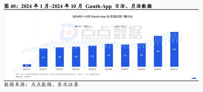2024-2025学年春季学期课程网上学习与考试的通知(图36)
