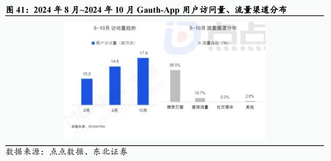 2024-2025学年春季学期课程网上学习与考试的通知(图37)