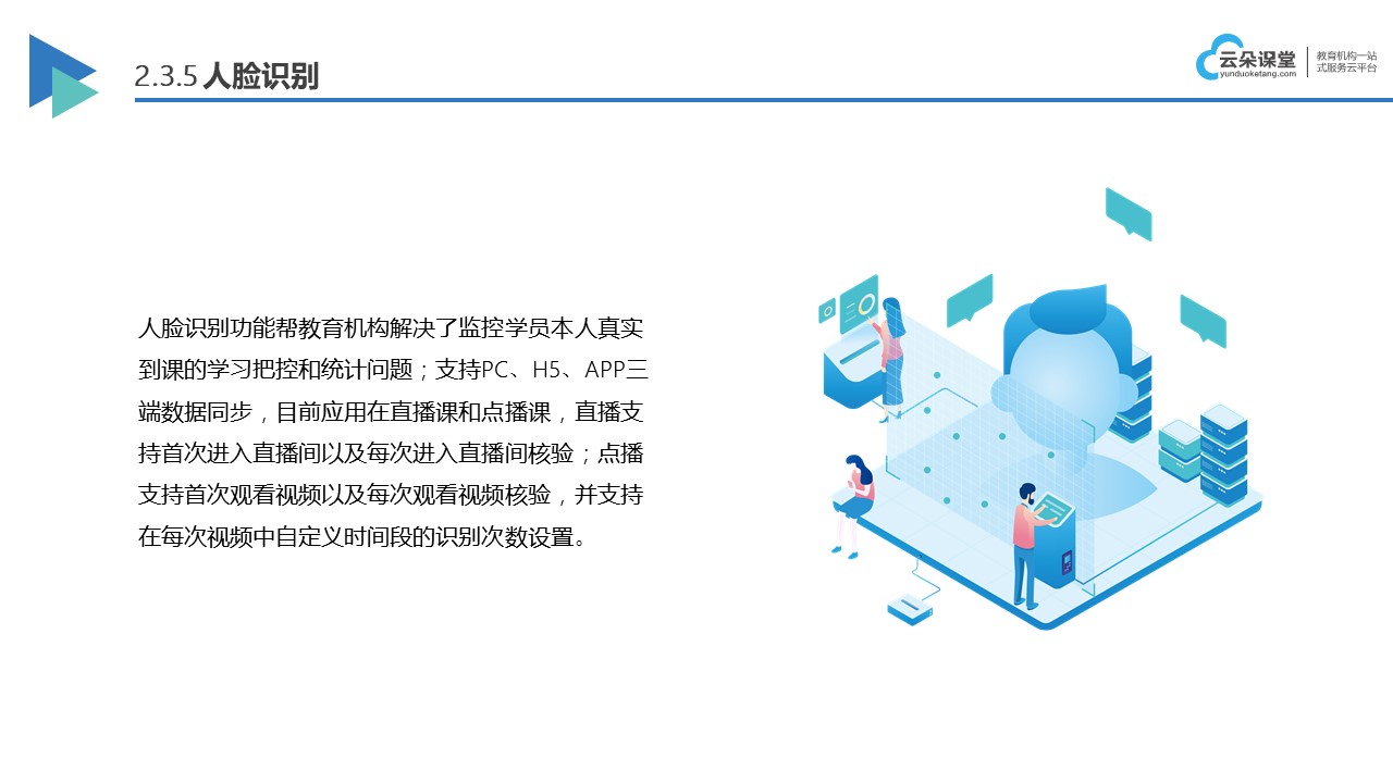 球速体育Welcome：企业内训-公司内部培训系统-云朵课堂(图3)