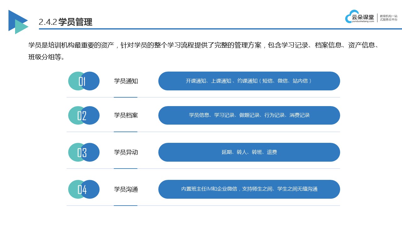 企业内训-企业内训课程线上-云朵课堂(图5)