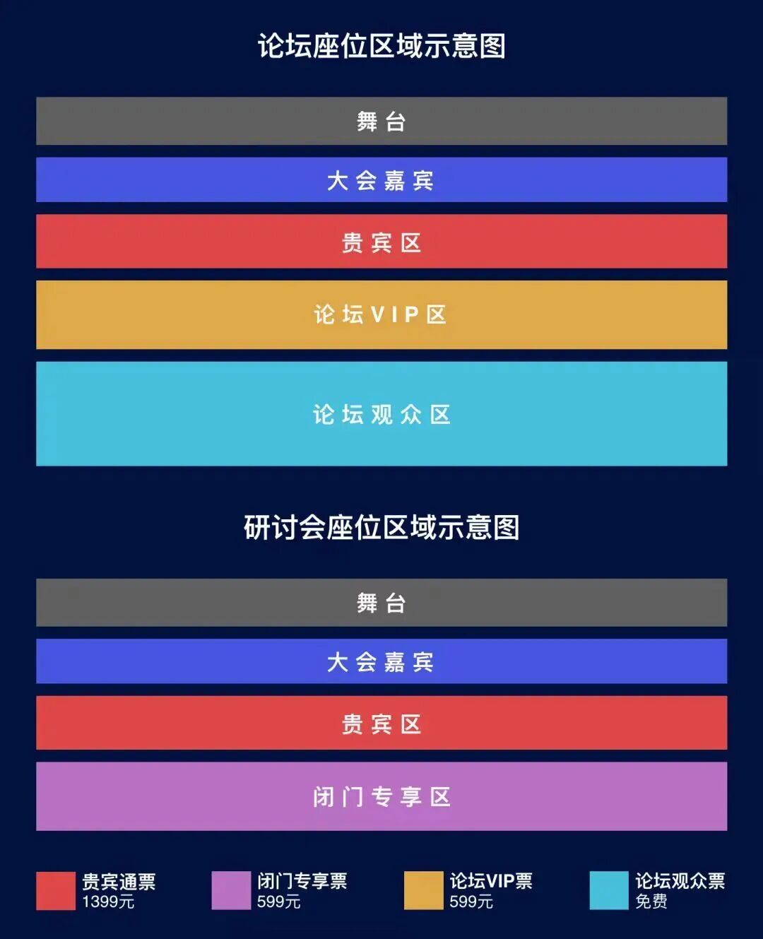 球速体育：一、大会最新日程：两大论坛三场研讨会全方位解构具身智能机器人(图15)