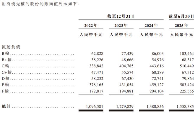 球速体育Welcome：获客成本变高亏损的嗨学网资金链承压(图2)