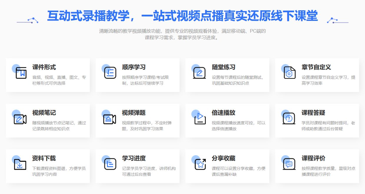 e+learning平台-教学平台-云朵课堂(图2)