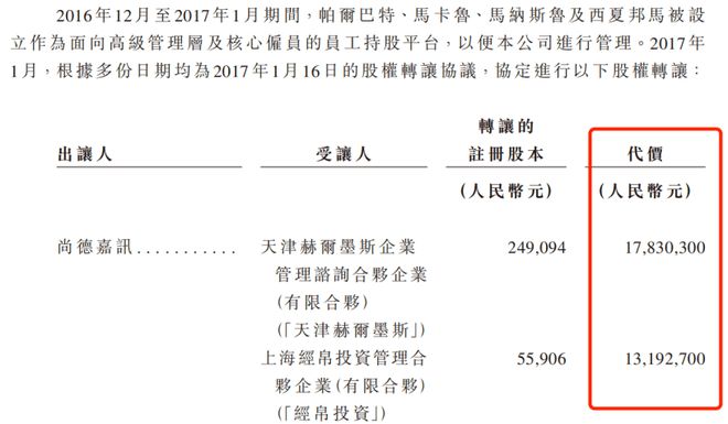 球速体育：430万考证人撑起IPO：嗨学网3年半累亏超6亿曾被3·15点名退费难(图3)