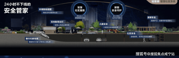 球速体育Welcome：联发时光新澍(售楼处)网站-销售中心-环境-户型-价格-地址-楼盘详情-配套-电话-交房时间-配套-电话-交房时间(图6)