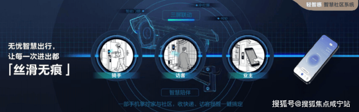 球速体育Welcome：联发时光新澍(售楼处)网站-销售中心-环境-户型-价格-地址-楼盘详情-配套-电话-交房时间-配套-电话-交房时间(图8)