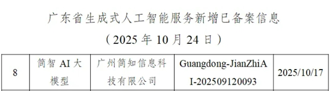 简知科技斩获双项广州市级AI案例荣誉彰显“人工智能+教育”标杆实力(图6)