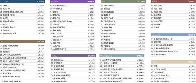 永兴里(售楼处)网站-保利永兴里别墅销售中心(营销中心)-保利售楼处电话-户型-价格-开盘时间-楼盘详情-周边配套-2026得房率(图22)
