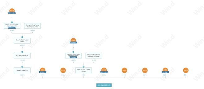 品牌动态风向标(图2)
