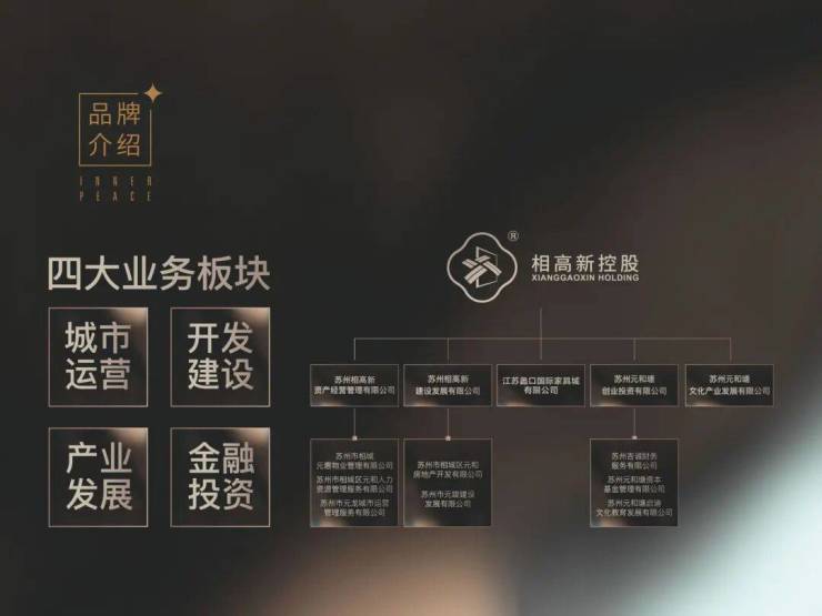 热门楼盘-和悦里塘雅院(和悦里塘雅院售楼处)首页网站-2024房价_楼盘评测丨地址丨详情丨售楼处电话丨百科(图3)