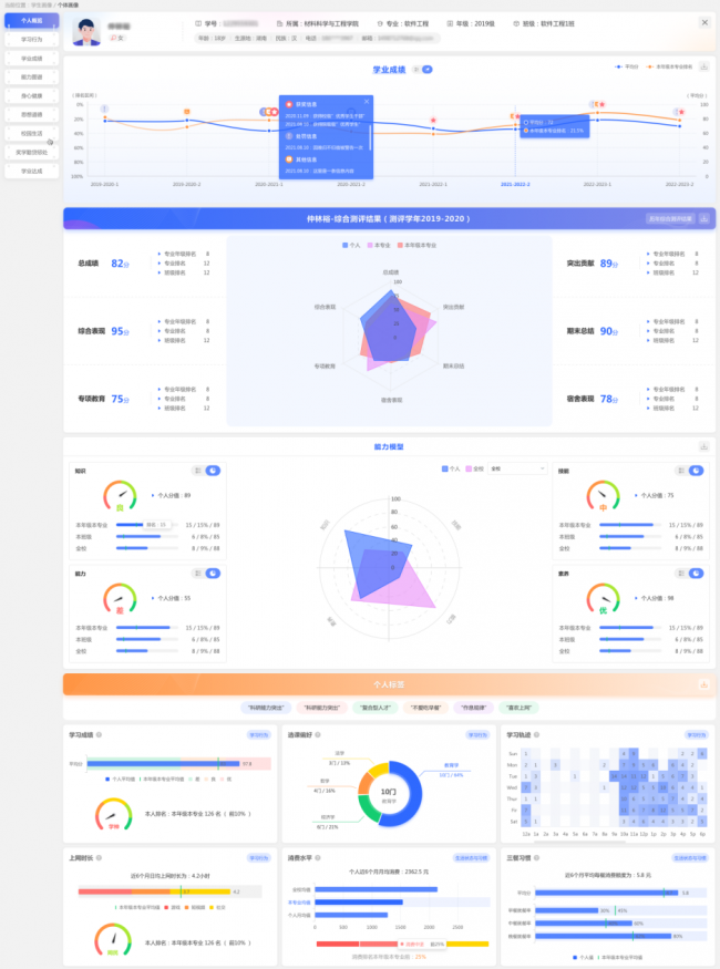 强智科技以AI破局构建高校“因材施教”智慧教育新生态(图3)