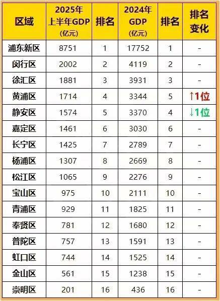 大华星屿(售楼处)首页-网站-环境-户型-价格-地址-楼盘详情-配套-电话-交房时间-配套-电话-交房时间(图21)