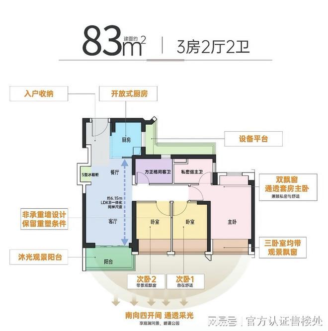 85折特惠限时抢！溪山禾玺折后均价37-392万㎡72-105㎡户型(图7)
